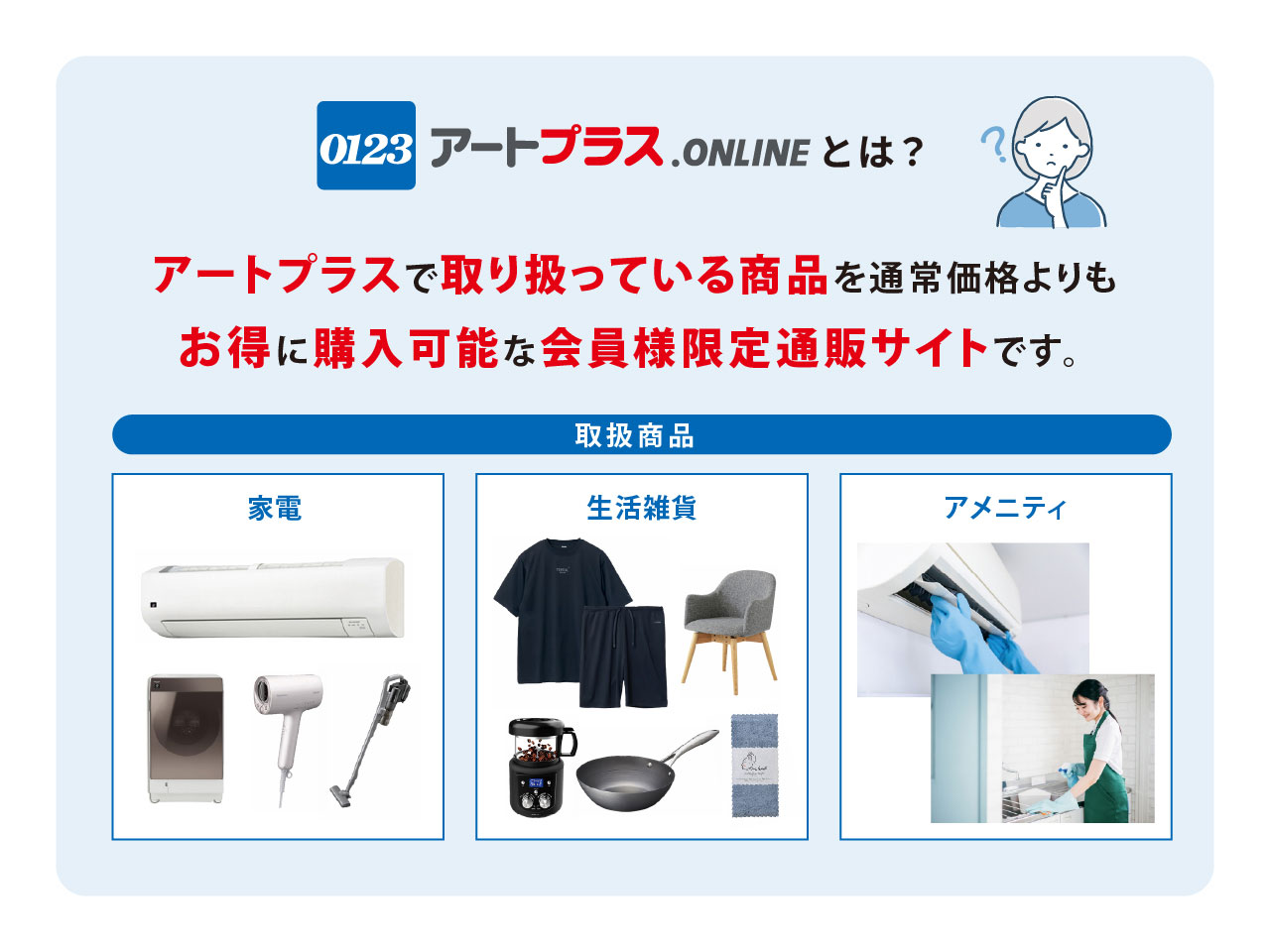 アートプラス.ONLINE